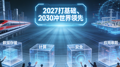 【视频】重磅！国家按下“数据科技”加速键：对标高铁基建，2030冲刺世界领先
